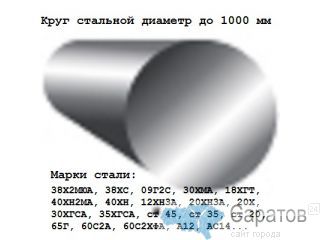  102  2590-2006 ,  4543-71  www.yaruse.ru 